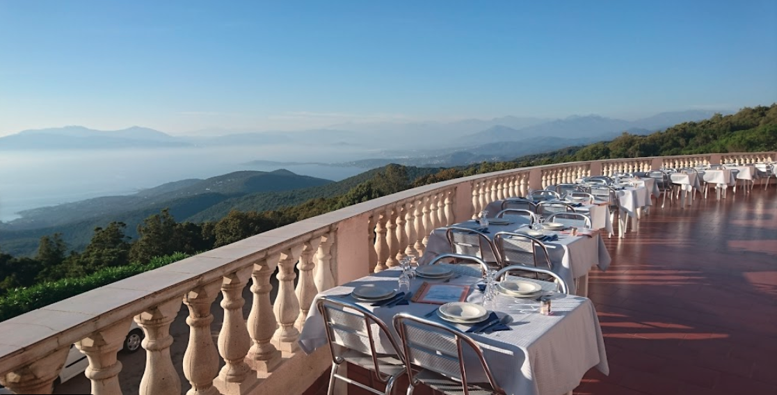 Plateau petit déjeuner hôtel de charme en corse